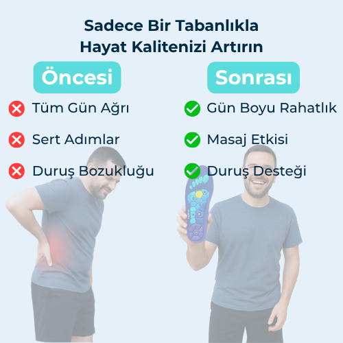 Darsonval.tr™ Manyetik Akupresür Tabanlık - Darsonvaltr