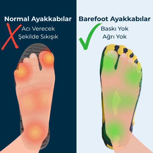 Darsonvaltr™ Skin Pro - Topraklama Özellikli Barefoot Ayakkabı - Darsonvaltr