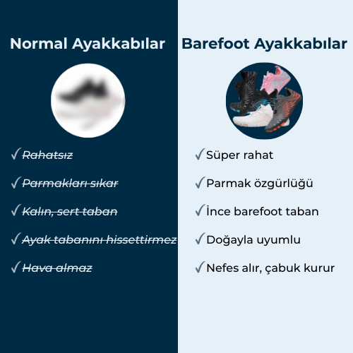 Darsonvaltr™ Skin Pro - Topraklama Özellikli Barefoot Ayakkabı - Darsonvaltr