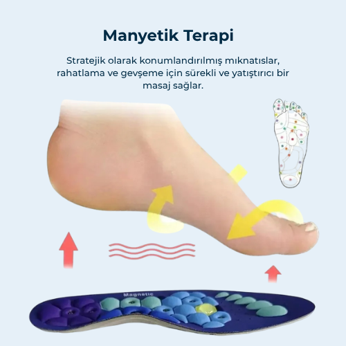 Darsonval.tr™ Manyetik Akupresür Tabanlık - Darsonvaltr