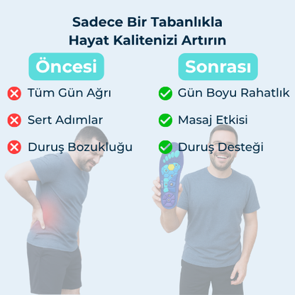 Darsonval.tr™ Manyetik Akupresür Tabanlık - Darsonvaltr